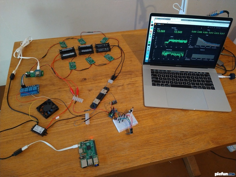 DY BMS Grafana